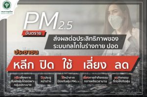 แพทย์ทหาร แนะวิธีป้องกันฝุ่น PM 2.5 ยึดหลัก “หลีก ปิด ใช้ เลี่ยง ลด”