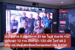 (มีคลิป) ป.ป.ส.ภาค 5 ปฏิบัติการ 31 จุด ใน 8 จังหวัด รวบผู้ต้องหา 12 ราย ยึดยาบ้า 133 เม็ด ไอซ์ 60.2 กรัม และส่งผู้เสพเดือดร้อนชุมชนบำบัด 3 ราย!